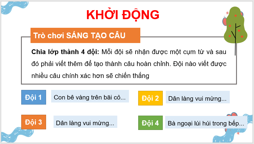 Giáo án điện tử (Luyện từ và câu lớp 4) Luyện tập về vị ngữ lớp 4 | PPT Tiếng Việt lớp 4 Kết nối tri thức