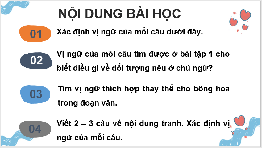 Giáo án điện tử (Luyện từ và câu lớp 4) Luyện tập về vị ngữ lớp 4 | PPT Tiếng Việt lớp 4 Kết nối tri thức