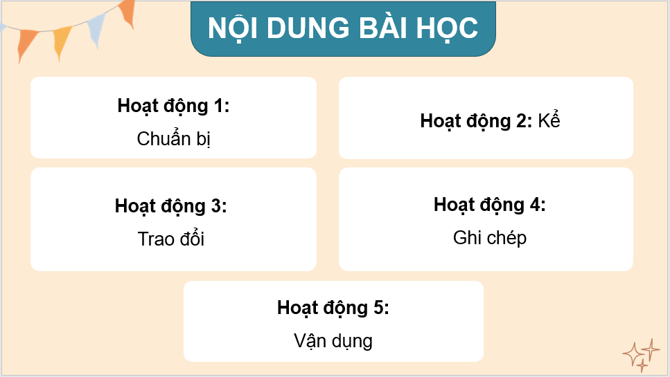 Giáo án điện tử Cuộc sống xanh lớp 4 | PPT Tiếng Việt lớp 4 Kết nối tri thức