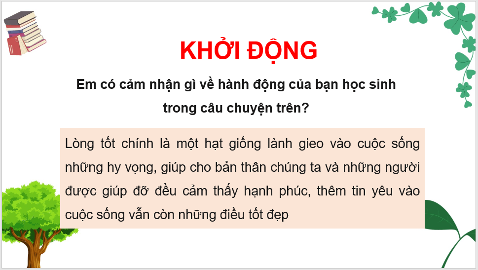 Giáo án điện tử Giúp bạn lớp 4 | PPT Tiếng Việt lớp 4 Kết nối tri thức