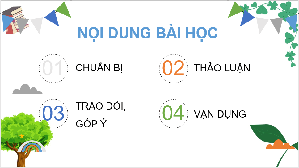 Giáo án điện tử Giúp bạn lớp 4 | PPT Tiếng Việt lớp 4 Kết nối tri thức