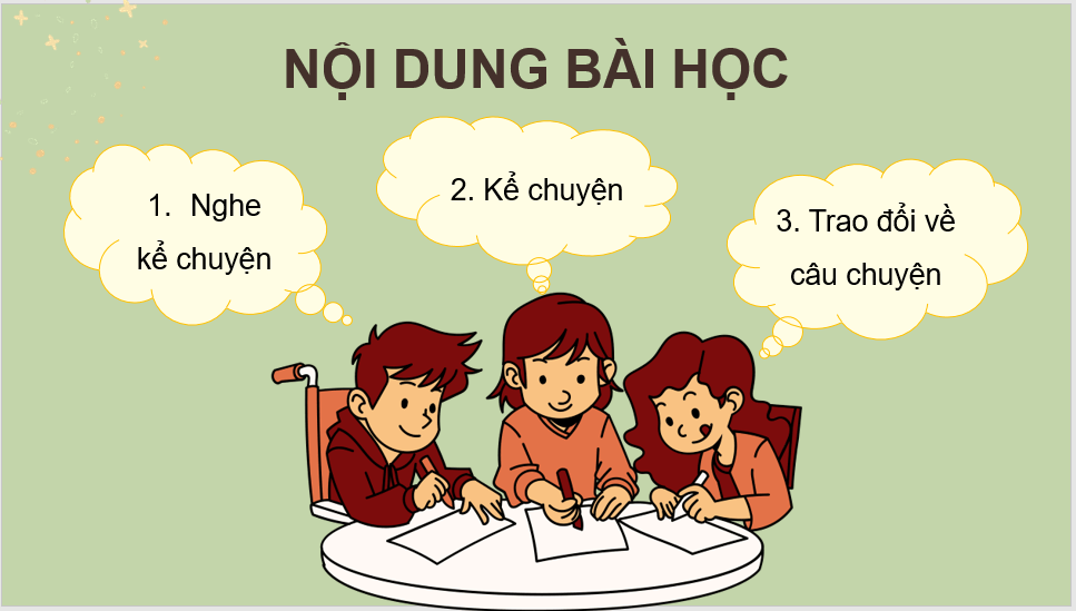 Giáo án điện tử Kể chuyện: Giếng nước của Rai-ân lớp 4 | PPT Tiếng Việt lớp 4 Cánh diều