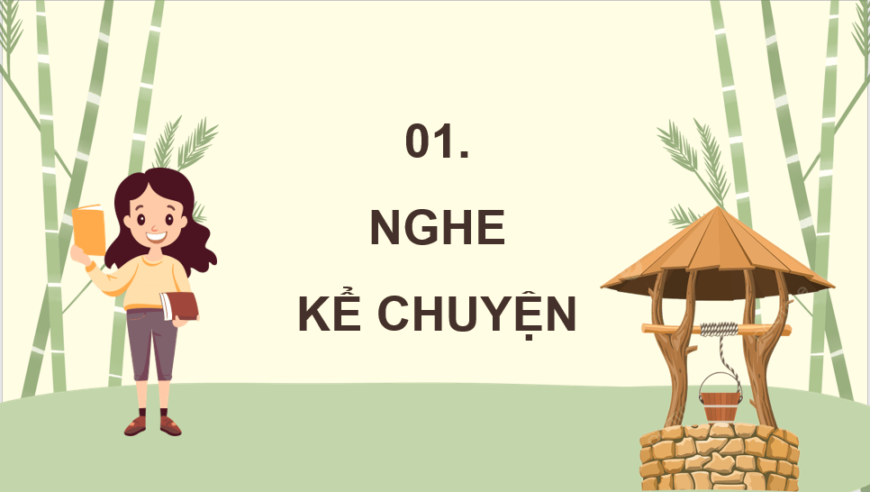 Giáo án điện tử Kể chuyện: Giếng nước của Rai-ân lớp 4 | PPT Tiếng Việt lớp 4 Cánh diều