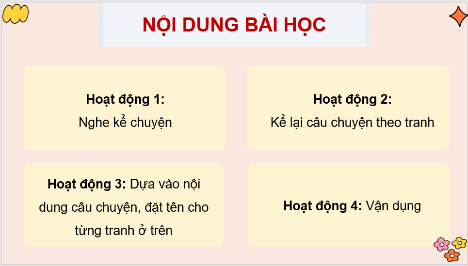 Giáo án điện tử Kể chuyện: Về quê ngoại lớp 4 | PPT Tiếng Việt lớp 4 Kết nối tri thức