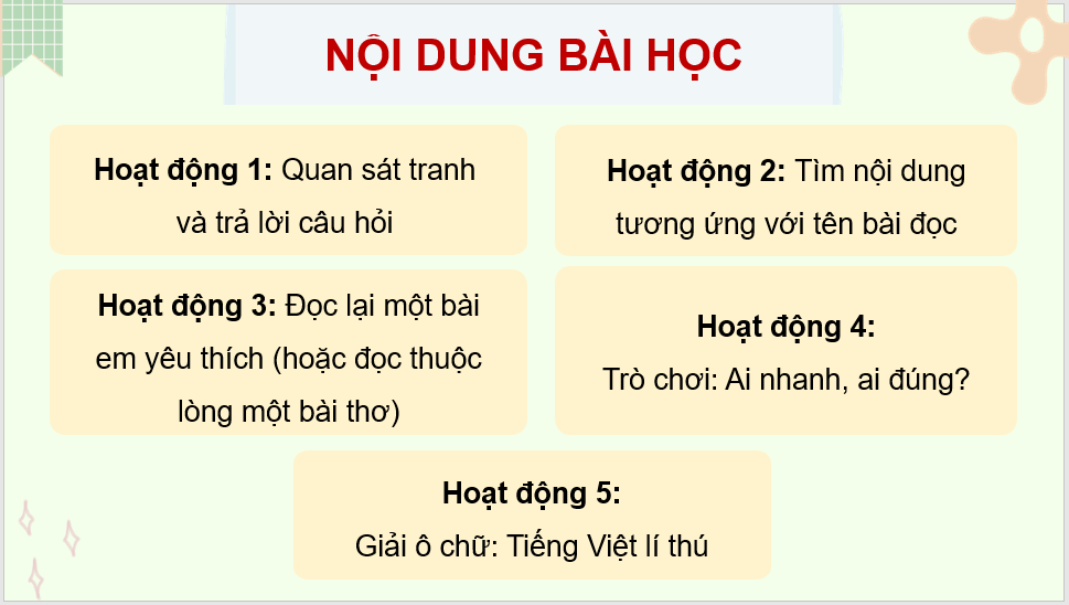 Giáo án điện tử Ôn tập và đánh giá cuối năm học lớp 4 | PPT Tiếng Việt lớp 4 Kết nối tri thức