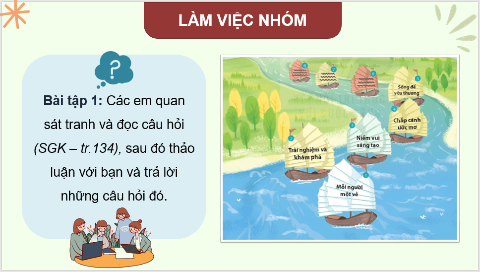 Giáo án điện tử Ôn tập và đánh giá cuối năm học lớp 4 | PPT Tiếng Việt lớp 4 Kết nối tri thức