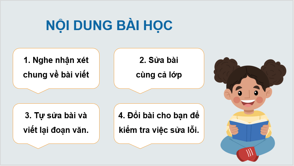 Giáo án điện tử Trả bài viết thư thăm hỏi lớp 4 | PPT Tiếng Việt lớp 4 Cánh diều