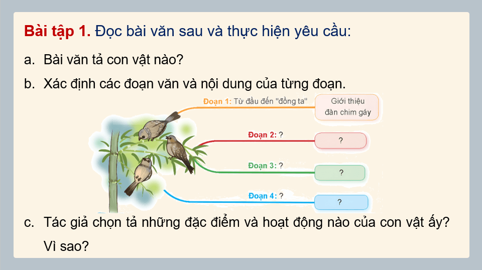 Giáo án điện tử Bài văn miêu tả con vật lớp 4 | PPT Tiếng Việt lớp 4 Chân trời sáng tạo