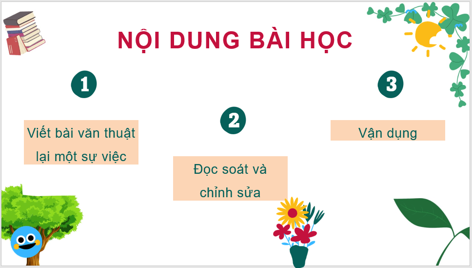 Giáo án điện tử Viết bài văn thuật lại một sự việc lớp 4 | PPT Tiếng Việt lớp 4 Kết nối tri thức