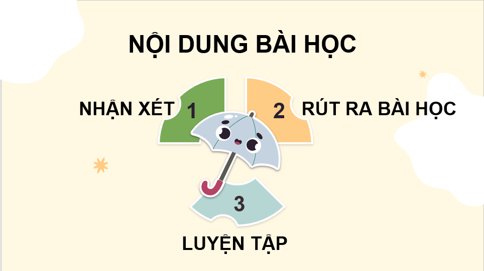 Giáo án điện tử Viết báo cáo lớp 4 | PPT Tiếng Việt lớp 4 Cánh diều