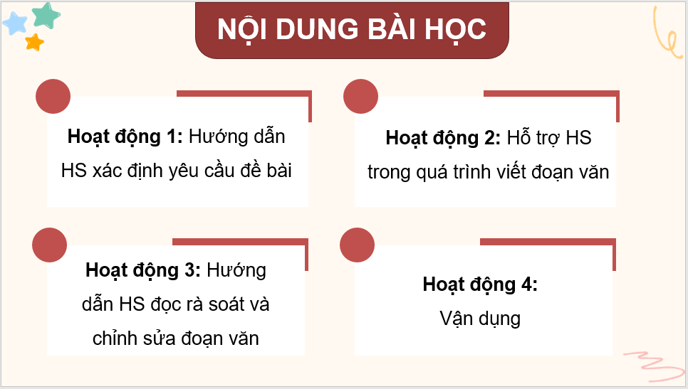 Giáo án điện tử Viết đoạn văn tưởng tượng (trang 122) lớp 4 | PPT Tiếng Việt lớp 4 Kết nối tri thức