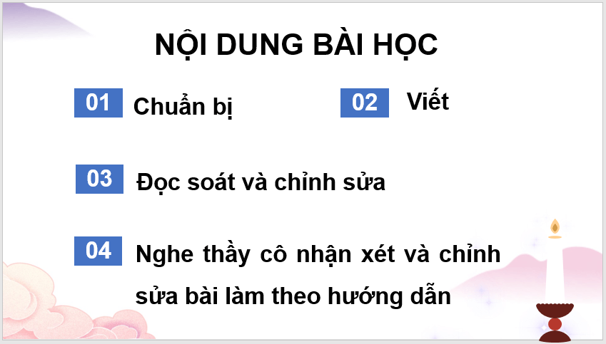 Giáo án điện tử Viết hướng dẫn sử dụng một sản phẩm lớp 4 | PPT Tiếng Việt lớp 4 Kết nối tri thức