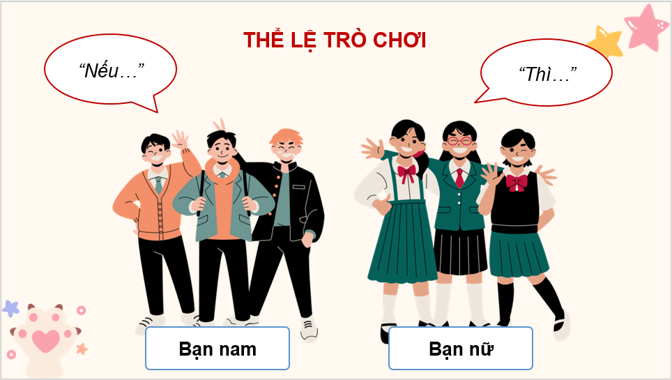 Giáo án điện tử Viết hướng dẫn thực hiện một số công việc lớp 4 | PPT Tiếng Việt lớp 4 Cánh diều