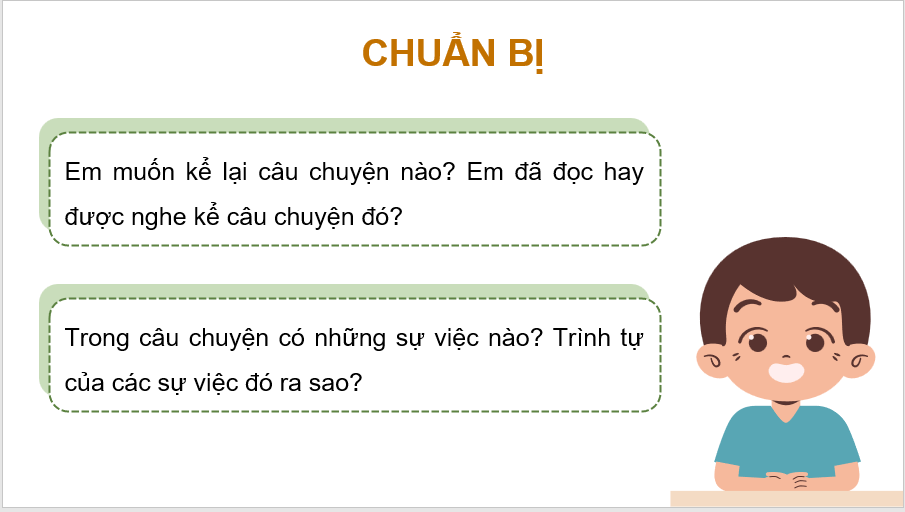 Giáo án điện tử Lập dàn ý cho bài văn kể lại một câu chuyện lớp 4 | PPT Tiếng Việt lớp 4 Kết nối tri thức