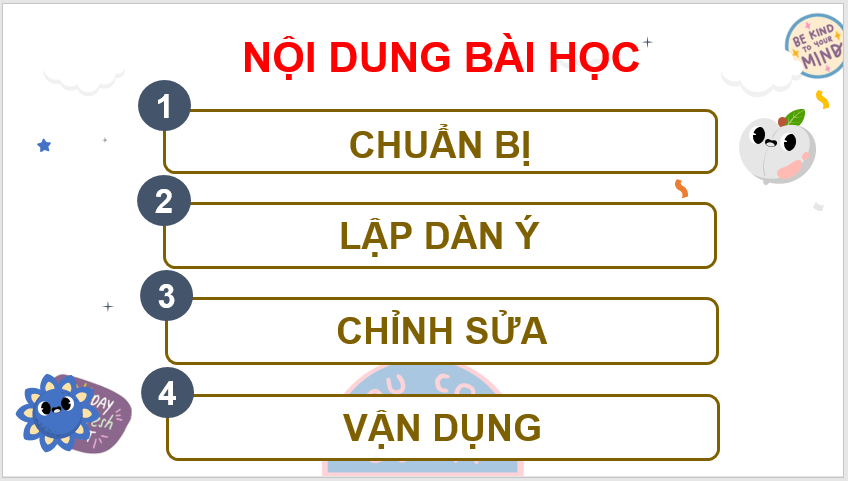 Giáo án điện tử Lập dàn ý cho bài văn kể lại một câu chuyện lớp 4 | PPT Tiếng Việt lớp 4 Kết nối tri thức