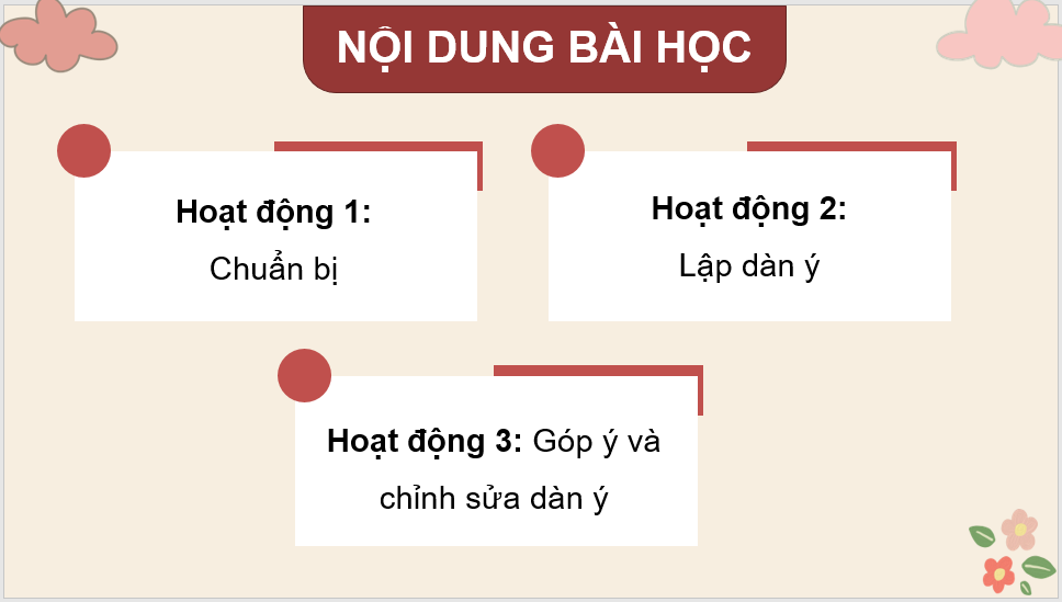 Giáo án điện tử Lập dàn ý cho bài văn miêu tả cây cối lớp 4 | PPT Tiếng Việt lớp 4 Kết nối tri thức