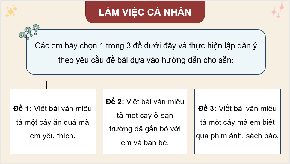 Giáo án điện tử Lập dàn ý cho bài văn miêu tả cây cối lớp 4 | PPT Tiếng Việt lớp 4 Kết nối tri thức