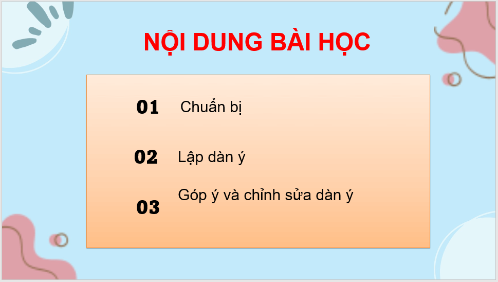 Giáo án điện tử Lập dàn ý cho bài văn thuật lại một sự việc lớp 4 | PPT Tiếng Việt lớp 4 Kết nối tri thức