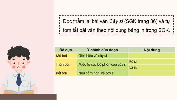Giáo án điện tử Luyện tập tả cây cối (trang 41) lớp 4 | PPT Tiếng Việt lớp 4 Cánh diều