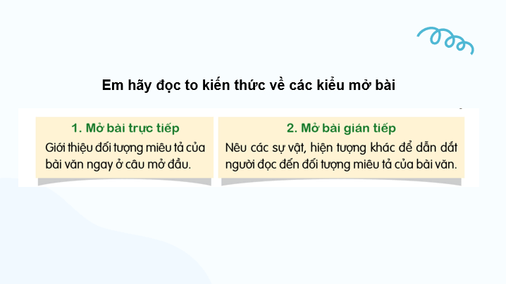 Giáo án điện tử Luyện tập tả cây cối (trang 56, 57) lớp 4 | PPT Tiếng Việt lớp 4 Cánh diều