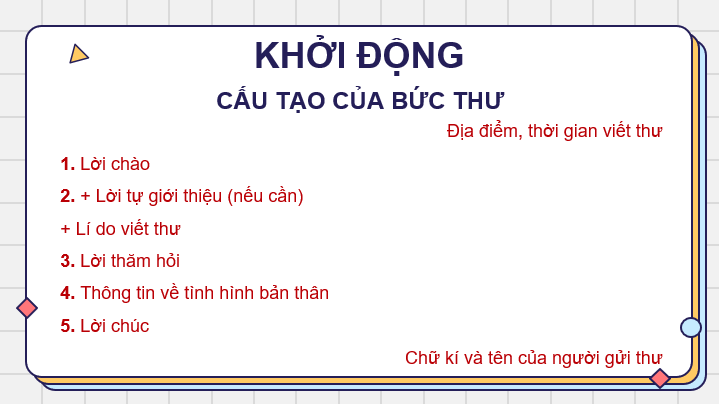Giáo án điện tử Luyện tập viết thư thăm hỏi lớp 4 | PPT Tiếng Việt lớp 4 Cánh diều