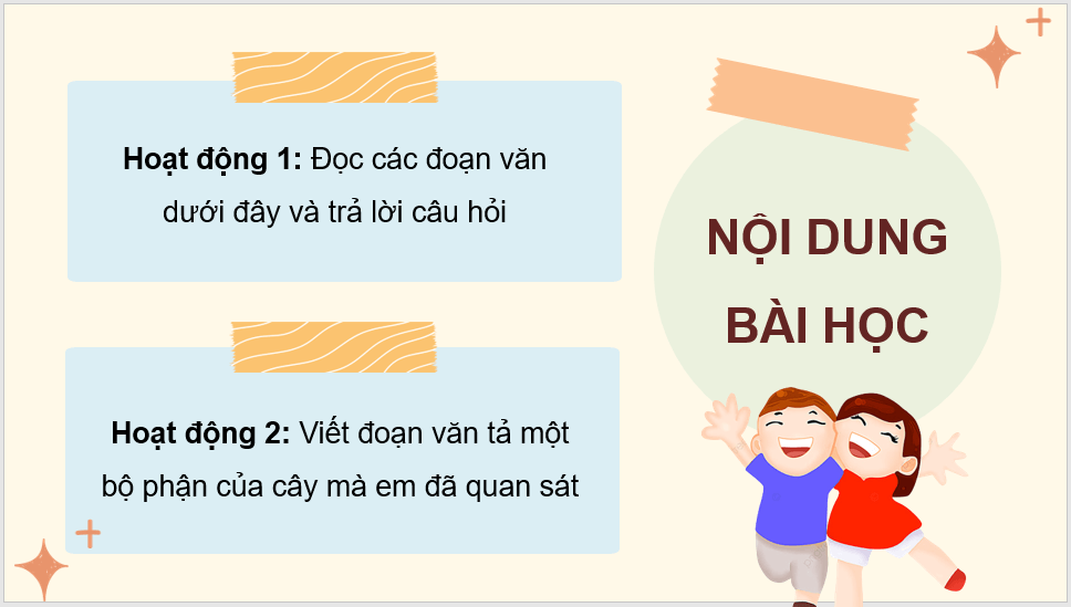 Giáo án điện tử Luyện viết đoạn văn miêu tả cây cối lớp 4 | PPT Tiếng Việt lớp 4 Kết nối tri thức