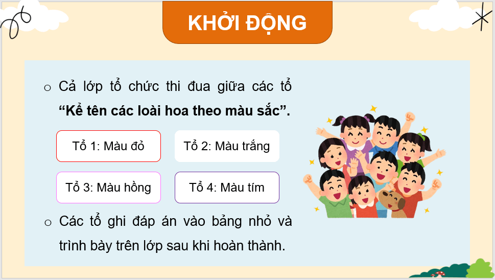 Giáo án điện tử Luyện viết mở bài, kết bài cho bài văn miêu tả cây cối lớp 4 | PPT Tiếng Việt lớp 4 Kết nối tri thức