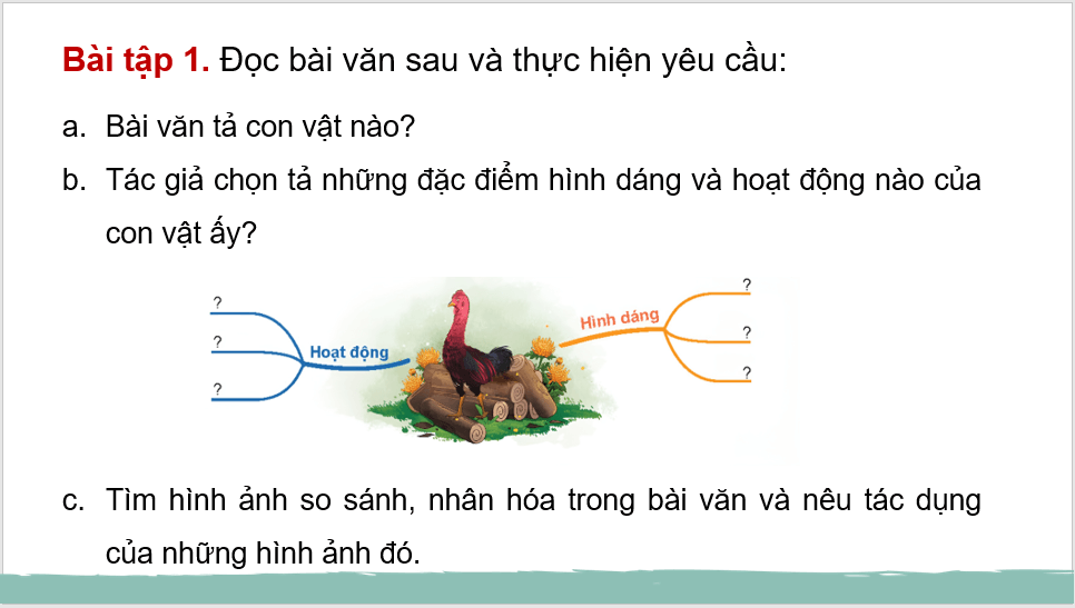 Giáo án điện tử Quan sát, tìm ý cho bài văn miêu tả con vật lớp 4 | PPT Tiếng Việt lớp 4 Chân trời sáng tạo