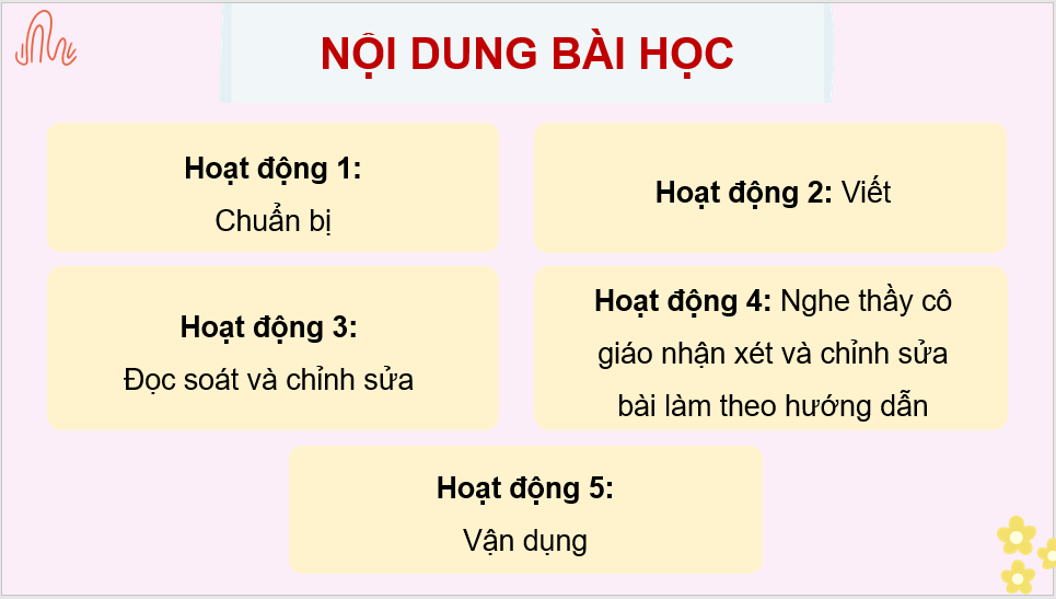 Giáo án điện tử Viết thư lớp 4 | PPT Tiếng Việt lớp 4 Kết nối tri thức