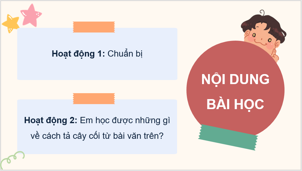 Giáo án điện tử Tìm hiểu các viết bài văn miêu tả cây cối (tiếp theo) lớp 4 | PPT Tiếng Việt lớp 4 Kết nối tri thức