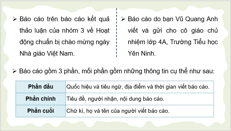 Giáo án điện tử Tìm hiểu cách viết báo cáo thảo luận nhóm lớp 4 | PPT Tiếng Việt lớp 4 Kết nối tri thức