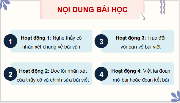 Giáo án điện tử Trả bài văn kể chuyện (trang 31, 32) lớp 4 | PPT Tiếng Việt lớp 4 Chân trời sáng tạo