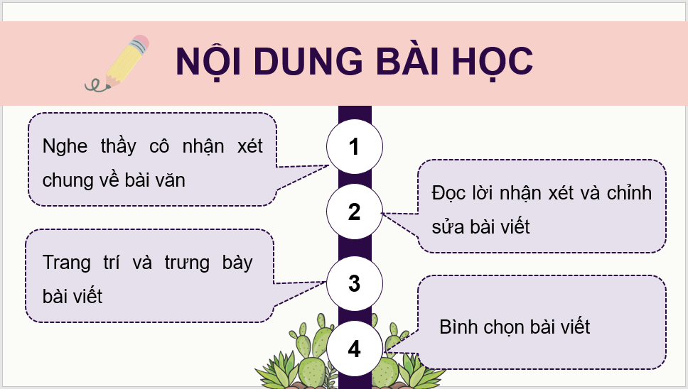 Giáo án điện tử Trả bài văn miêu tả cây cối (trang 67) lớp 4 | PPT Tiếng Việt lớp 4 Chân trời sáng tạo