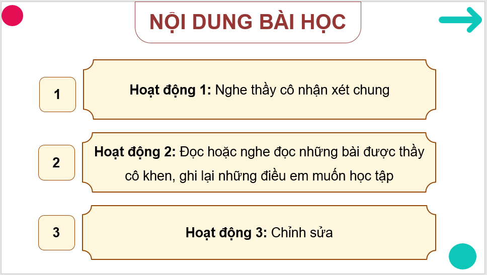 Giáo án điện tử Trả bài văn miêu tả cây cối lớp 4 | PPT Tiếng Việt lớp 4 Kết nối tri thức