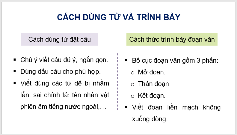 Giáo án điện tử Trả bài viết đoạn văn nêu ý kiến lớp 4 | PPT Tiếng Việt lớp 4 Kết nối tri thức