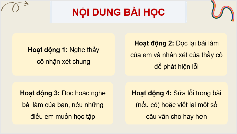 Giáo án điện tử Trả bài viết đoạn văn tưởng tượng lớp 4 | PPT Tiếng Việt lớp 4 Kết nối tri thức