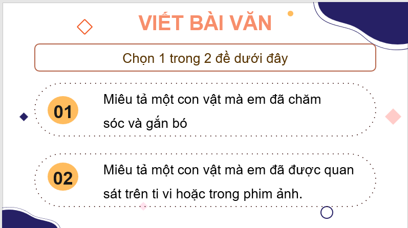 Giáo án điện tử Viết bài văn miêu tả con vật lớp 4 | PPT Tiếng Việt lớp 4 Kết nối tri thức