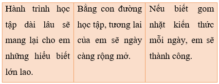 Giáo án Tiết 1, 2 (trang 134, 135, 136) lớp 4 | Giáo án Tiếng Việt lớp 4 Kết nối tri thức