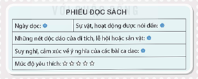 Giáo án Đọc mở rộng trang 69 Tập 2 lớp 5 | Giáo án Tiếng Việt lớp 5 Kết nối tri thức