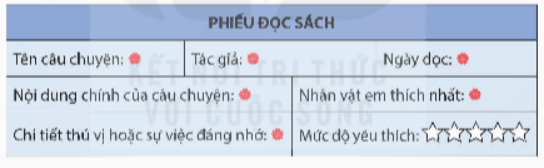 Giáo án Đọc mở rộng lớp 5 | Giáo án Tiếng Việt lớp 5 Kết nối tri thức