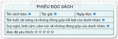 Giáo án Đọc mở rộng trang 96 Tập 2 lớp 5 | Giáo án Tiếng Việt lớp 5 Kết nối tri thức