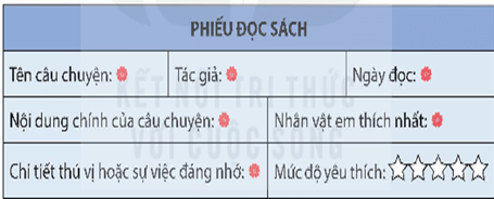 Giáo án Đọc mở rộng lớp 5 | Giáo án Tiếng Việt lớp 5 Kết nối tri thức