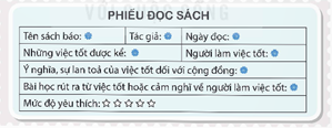 Giáo án Đọc mở rộng trang 16 Tập 2 lớp 5 | Giáo án Tiếng Việt lớp 5 Kết nối tri thức