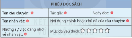 Giáo án Đọc mở rộng lớp 5 | Giáo án Tiếng Việt lớp 5 Kết nối tri thức