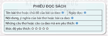 Giáo án Đọc mở rộng trang 111, 112 Tập 2 lớp 5 | Giáo án Tiếng Việt lớp 5 Kết nối tri thức