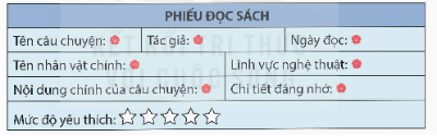 Giáo án Đọc mở rộng lớp 5 | Giáo án Tiếng Việt lớp 5 Kết nối tri thức