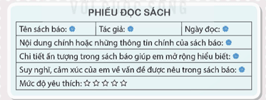 Giáo án Đọc mở rộng trang 129 Tập 2 lớp 5 | Giáo án Tiếng Việt lớp 5 Kết nối tri thức