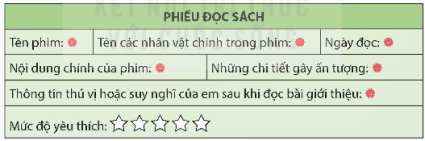 Giáo án Đọc mở rộng lớp 5 | Giáo án Tiếng Việt lớp 5 Kết nối tri thức