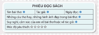 Giáo án Đọc mở rộng trang 33 Tập 2 lớp 5 | Giáo án Tiếng Việt lớp 5 Kết nối tri thức