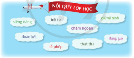 Giáo án Nội quy lớp học lớp 5 | Giáo án Tiếng Việt lớp 5 Cánh diều